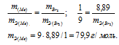 Находим эквивалентную массу брома, учитывая, что эквивалентная масса металла равна 9г/моль: