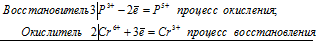 уравнения электронного баланса