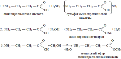 аминопропионовая кислота