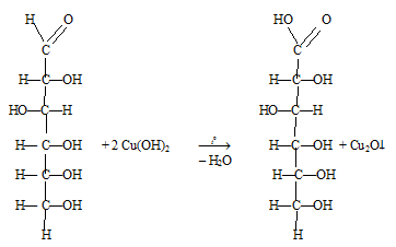 действие гидроксида меди (II) на глюкозу