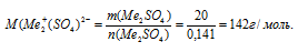 определение молекулярной формулы соли