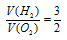 термохимическое уравнение, закон объемных отношений