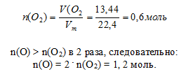простейшая формула, определение формулы вещества