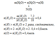 простейшая формула