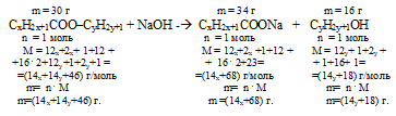 Как установить молекулярную формулу вещества математическими методами?