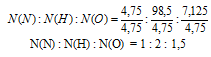 химическая формула